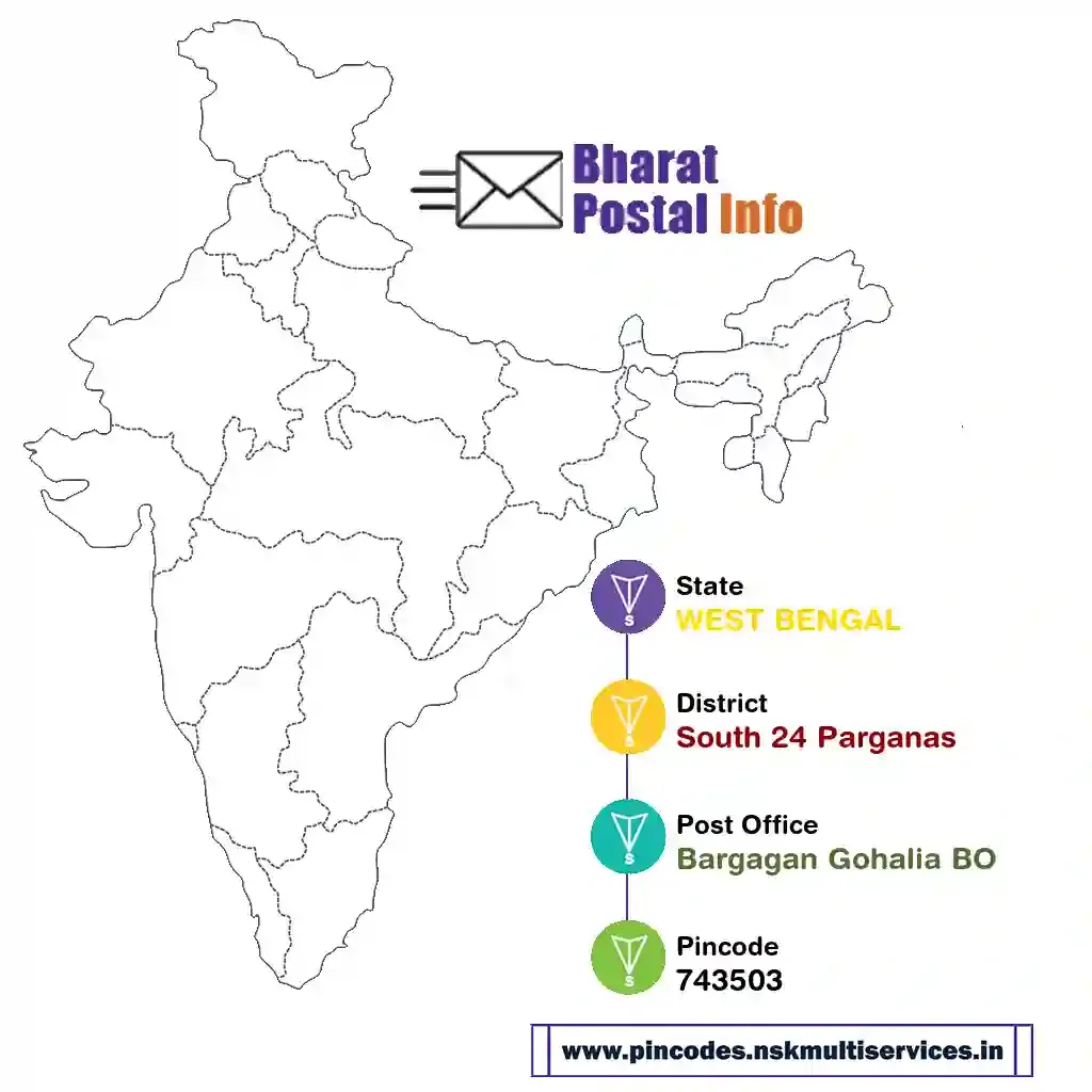 west bengal-south 24 parganas-bargagan gohalia bo-743503